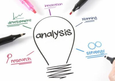 Interopérabilité des méthodes de conception : Analyse fonctionnelle, QFQ, AMDEC