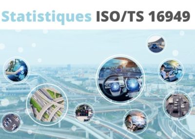 Les exigences statistiques ISO TS 16949