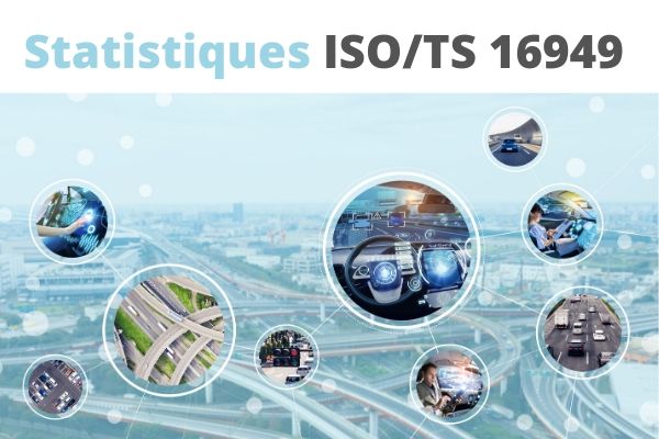 Statistiques ISO/TS 16949 IATF