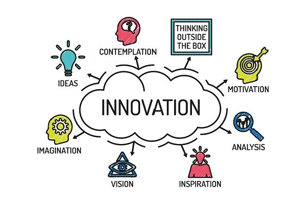 Innovation par Knowllence