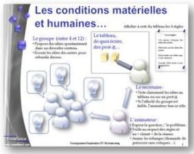 création et innovation technologiques  Secondes  Lycées