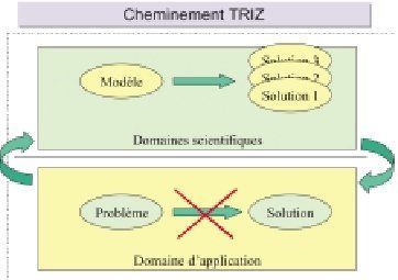 ARTICLETRIZ-PMN10_1