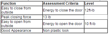 CollaborativeEngineeringSystem