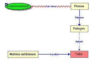 enchainement9