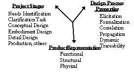 requirements_engineering1