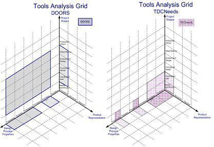 requirements_engineering2