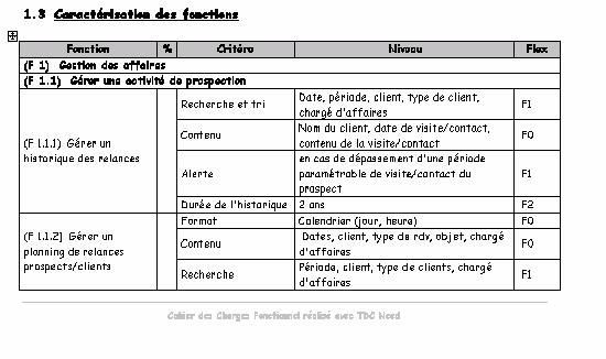 six_sigma_services_2