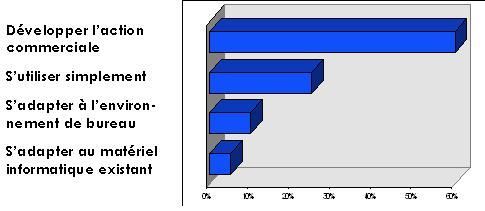 six_sigma_services_3