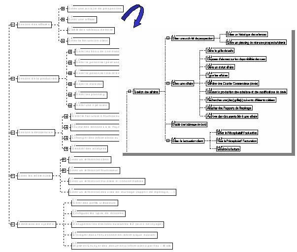 six_sigma_services_5