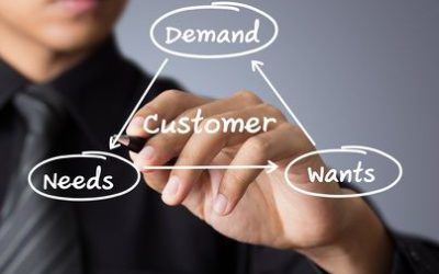Need, Software for Functional Analysis of Needs and Value Management
