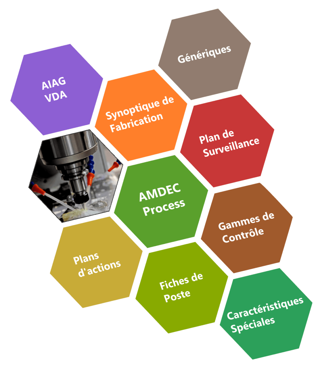 Webinaire Logiciel Amdec Process