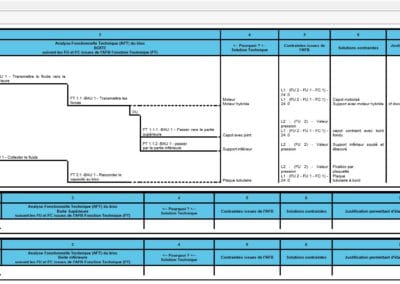 Le logiciel Structure intègre FAST en + du BDF et SADT !