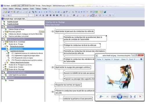 Arbre fonctionnel Logiciel Need