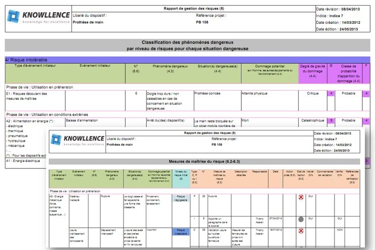 extrait3-rapport-gestion-risques-iso-14971