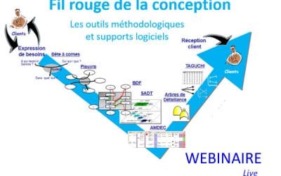 Webinaire « Fil rouge de la Conception »: les démarches et outils pour la qualité en conception