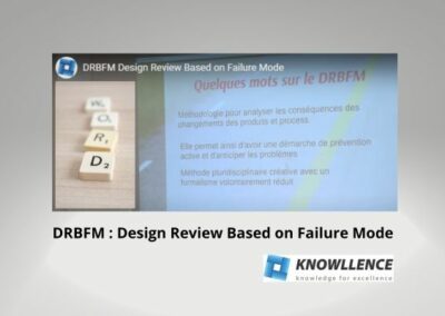 DRBFM Revue de conception fondée sur les modes de défaillance