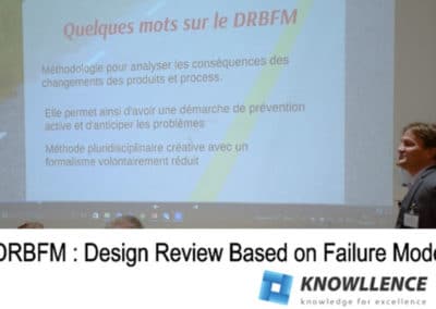 DRBFM Revue de conception fondée sur les modes de défaillance