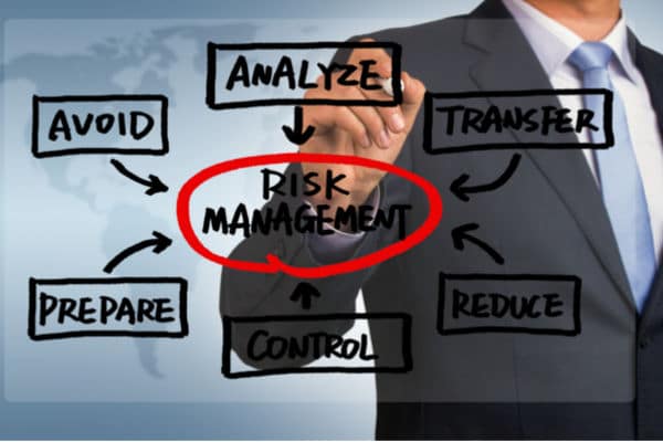 Logiciel Risque processus Enterprise Risk Management