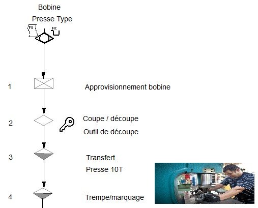 pds-control-plan-1