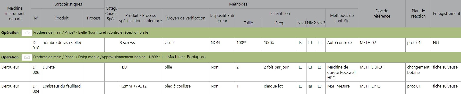 pds-control-plan-2 pds-control-plan-2