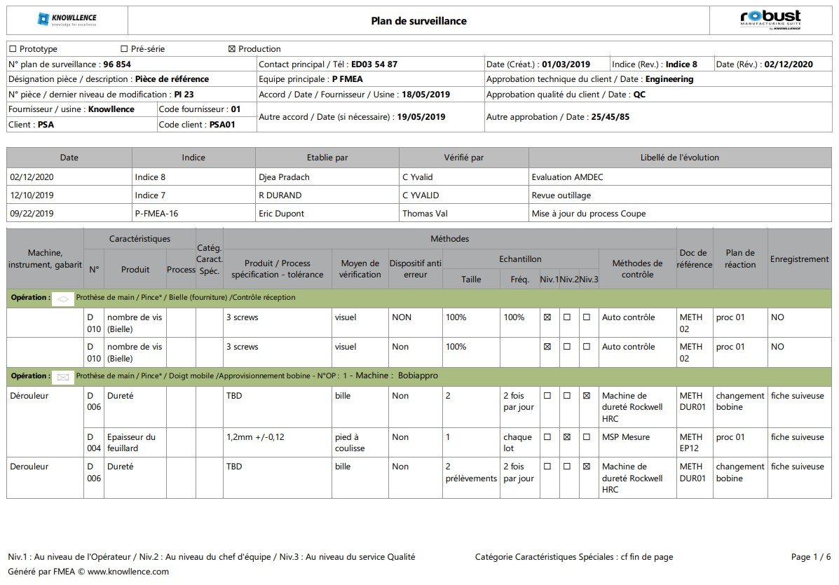 pds-control-plan-3 pds-control-plan-3