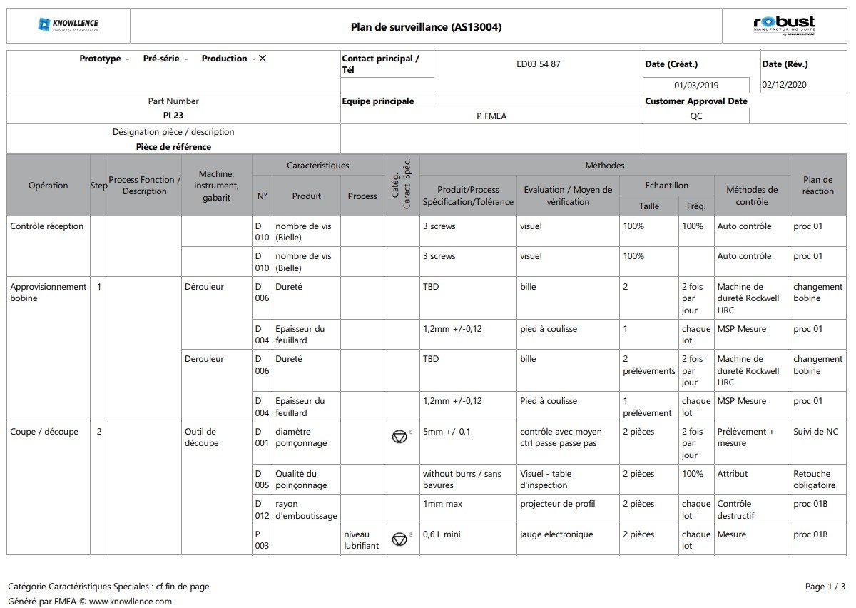 pds-control-plan-4 pds-control-plan-4