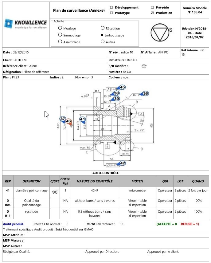 Logiciel AMDEC Process et infra Convert Gamme de contrôle de Robust Manufacturing