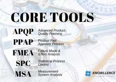 Core Tools AIAG et logiciels Knowllence
