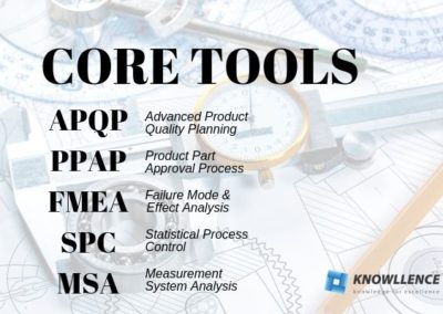 Core Tools AIAG et logiciels Knowllence