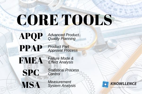 Core tools AIAG et logiciels Knowllence