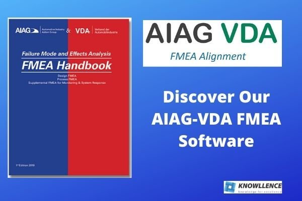 Discover our AIAG VDA FMEA Software