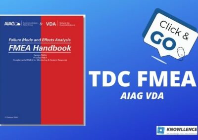 Méthode AMDEC AIAG-VDA : guide et logiciel