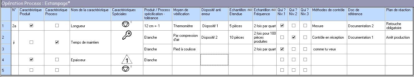 Logiciel Plan De Surveillance Control Plan Plan De Contrôle