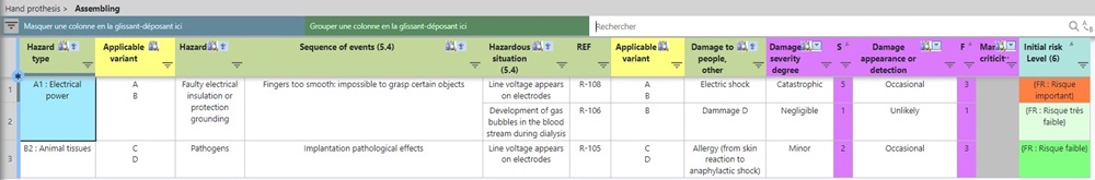 Variant Management with Medical Device software