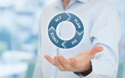 FMEA Action Plan