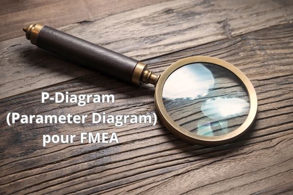 parameter diagram