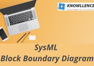 Block boundary diagram : la solution avec SysML ?