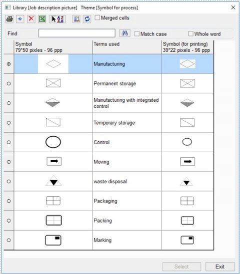 Manufacturing Flow Chart Symbols
