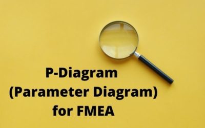 Parameter Diagram (P-Diagram)