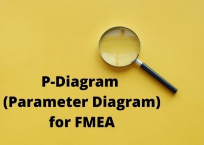 Parameter Diagram (P-Diagram)