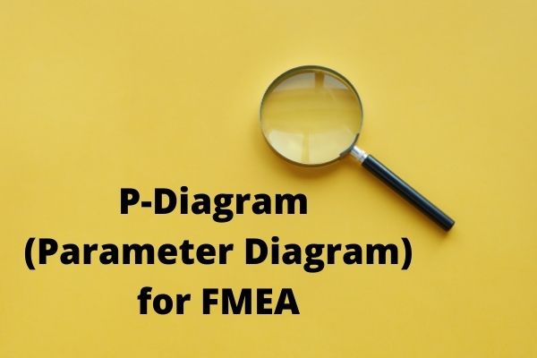 parameter diagram