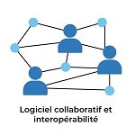 Logiciel collaboratif