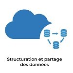 Structuration