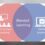 Le blended learning : des formations facilitées
