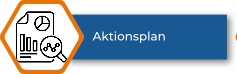 Aktionspkan mit FMEA Knowllence