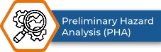 Preliminary hazard analysis mit FMEA Knowllence