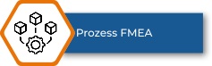 Prozess FMEA von Knowllence