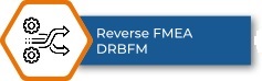 Reverse FMEA & DRBFM mit knowllence