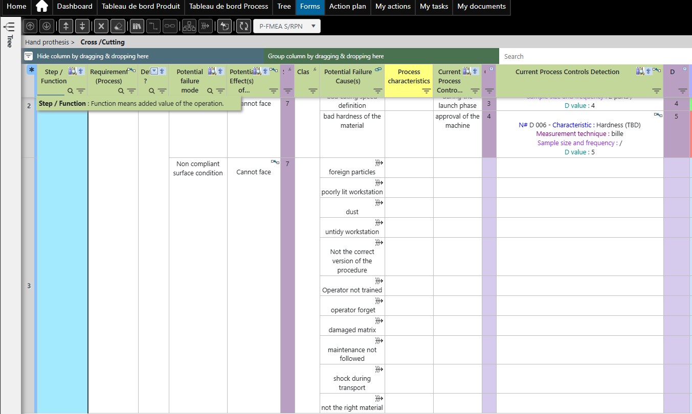 Ishikawa - fmea table with Robust Engineering Software